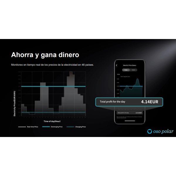 BATERÍA VENUS-E 5,12kWh IA y Backup Integrado - Imagen 11